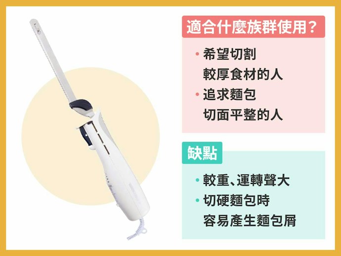 電動式能處理具厚度的麵包