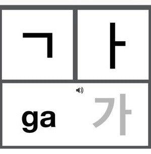 零基礎應從完整字母教學與真人發音示範開始