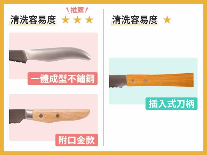 一體成型或具口金款較好清潔