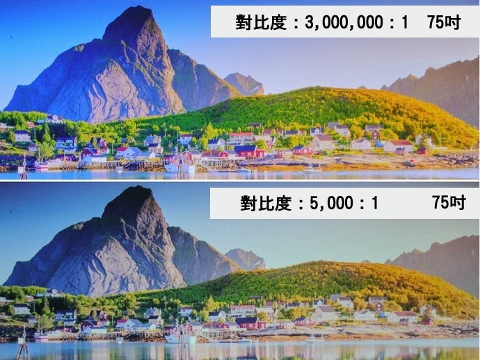 高對比投影機畫面更清晰
