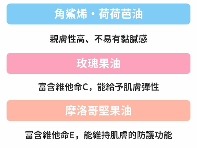 肚皮乾癢適合添加荷荷芭油、杏仁油、摩洛哥油等保濕成分