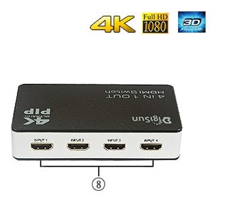 確認是否支援3D 或4K解析度