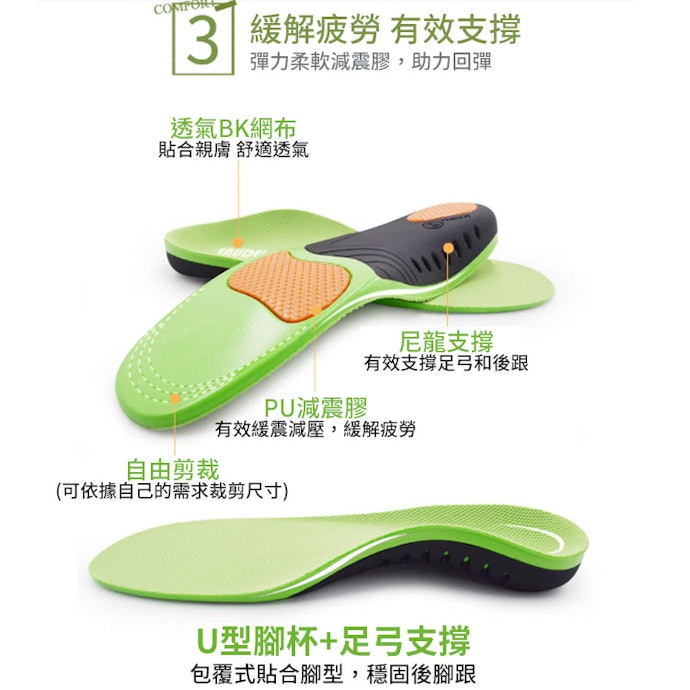 優秀鞋墊三要素:輕量、避震、透氣