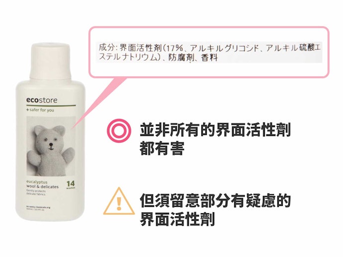 留意特定的界面活性劑