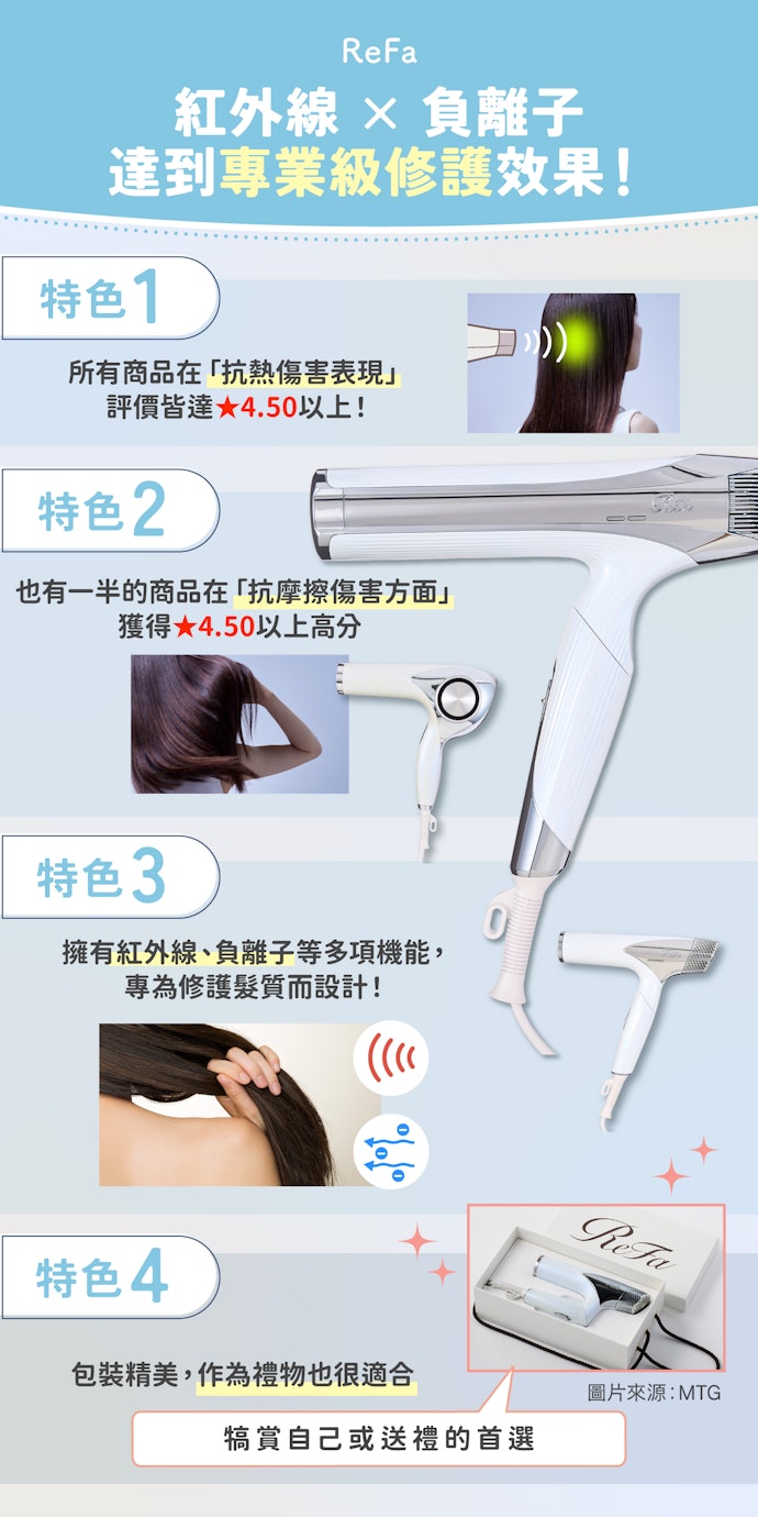 ReFa:以高效護髮為主打,時尚外型深受喜愛