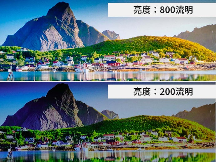 亮度:至少須達300流明,500流明以上更清晰