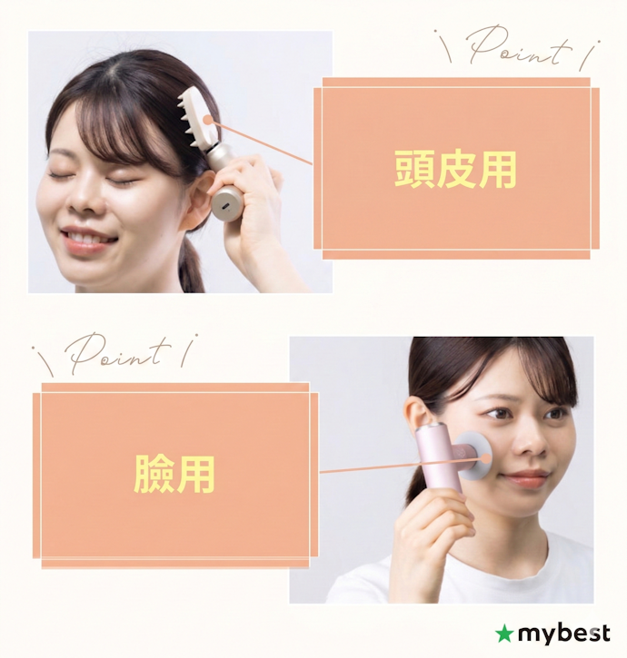 想用於臉部或頭皮時,必須確認配件及模式
