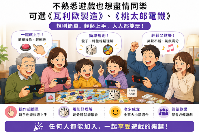 不熟悉遊戲也想盡情同樂可選《瓦利歐製造》、《桃太郎電鐵》