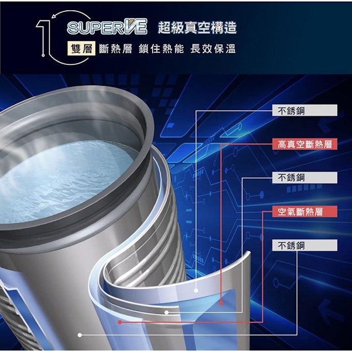 更省電的真空保溫功能
