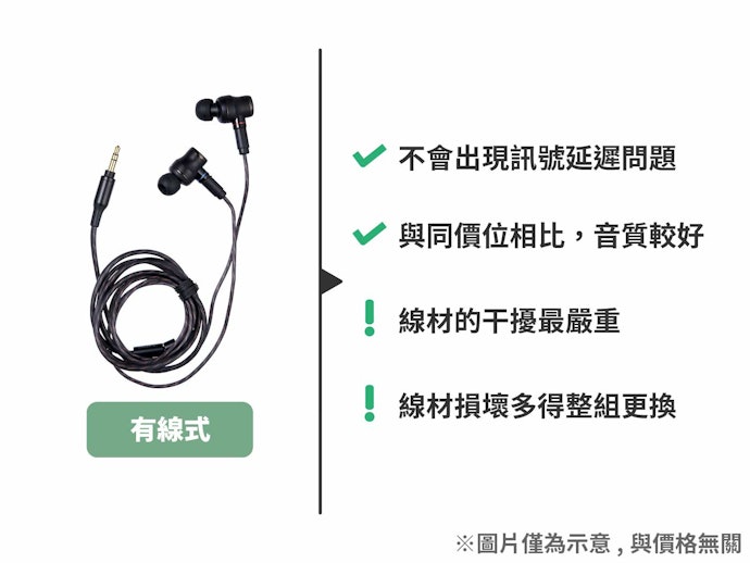 有線式:音質最佳,但有線材干擾