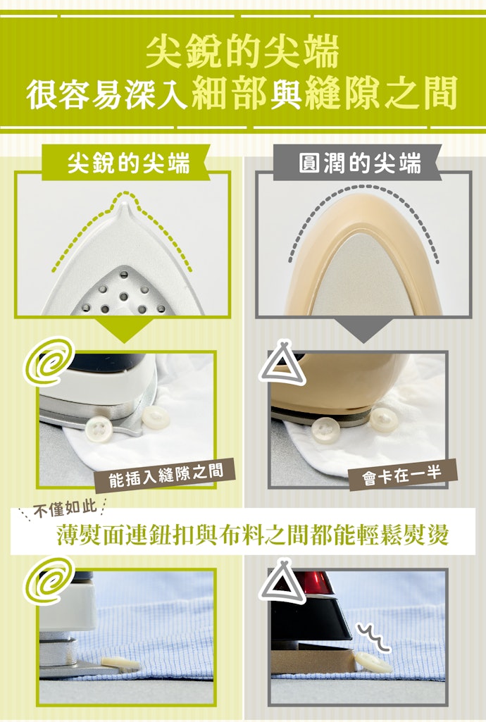 要燙平袖口和鈕釦周圍需熨面尖端薄而銳利