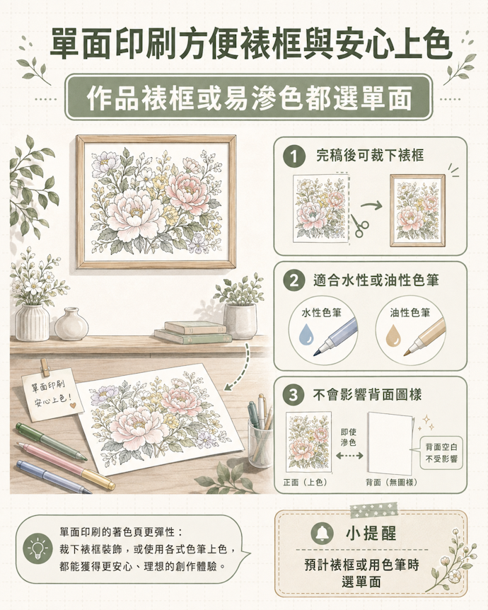 如繪畫作品般,適合妝點牆面的「單面印刷」