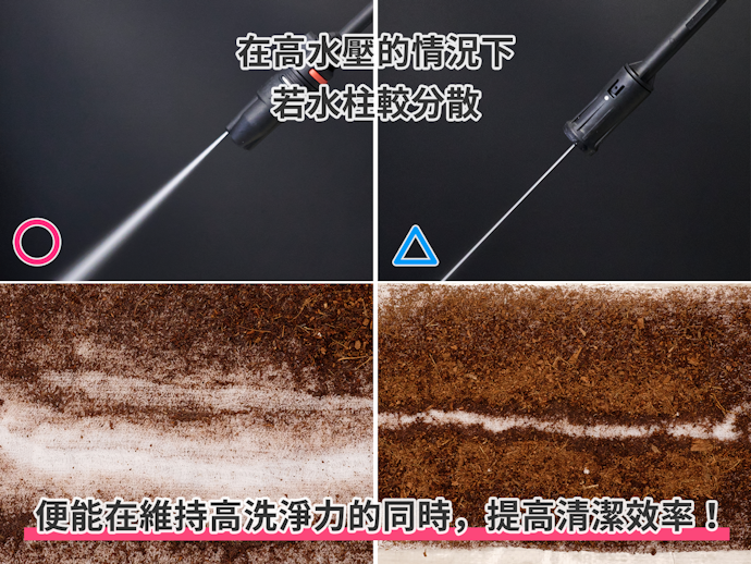 日常家用選擇5~8MPa已足夠,12MPa以上為高階、專業等級
