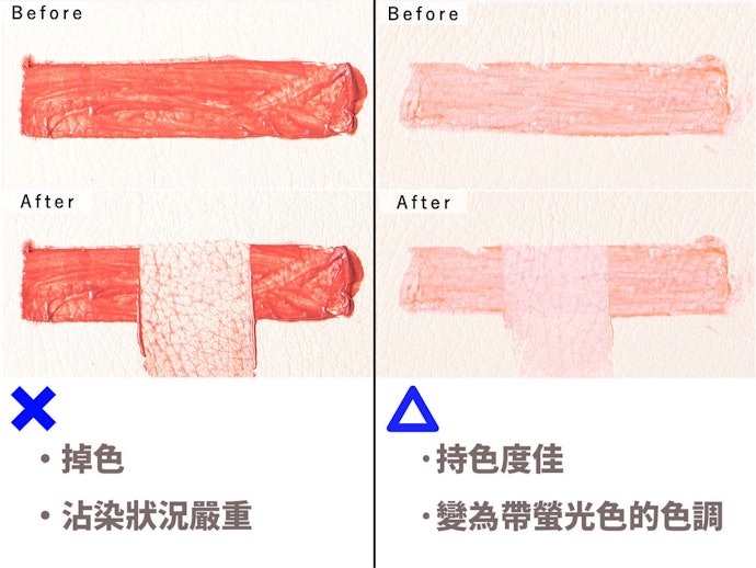 【實測結果】「發色」和「持妝度」不成比例,但是當中也有完成後顏色出現變化的款式