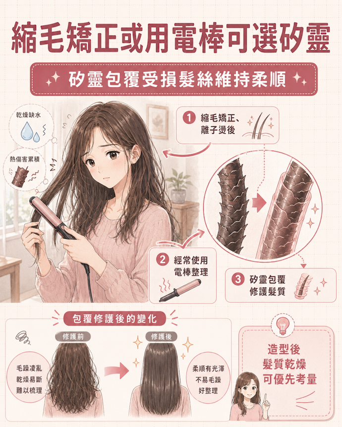 經縮毛矯正或常用電棒整理:適合含有矽靈的款式