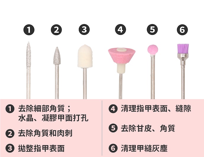 其他需求:注意有無專用磨頭