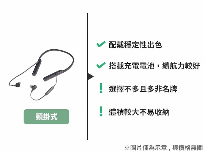 頸掛型:價格與左右一體型相近,但選擇相對有限