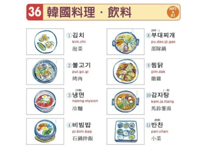 漫畫插圖可讓學習歷程更加精采有趣