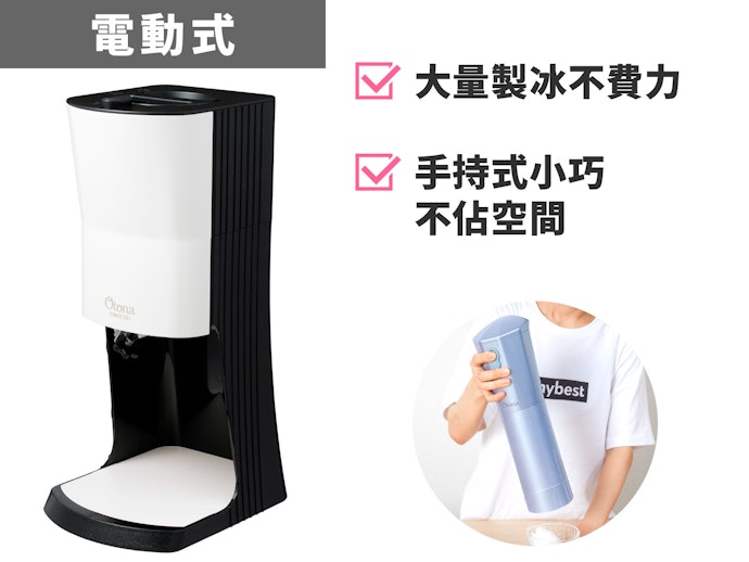 電動機以一鍵啟動桌上型為優先