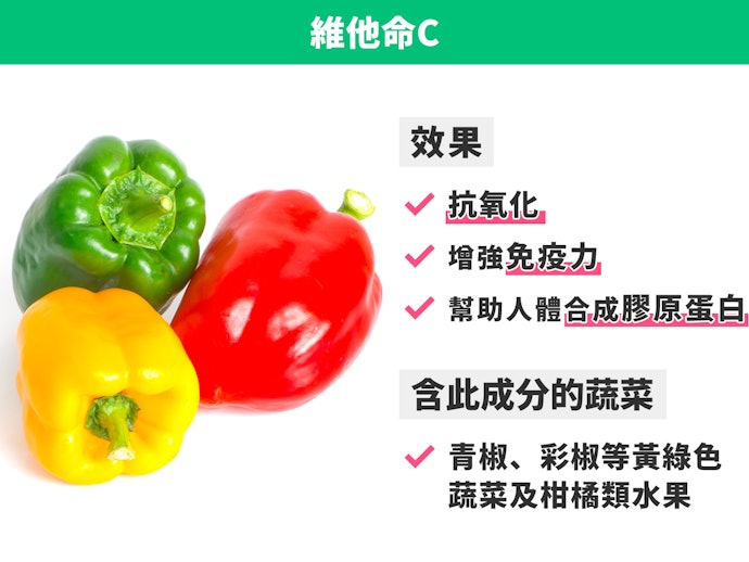 維他命C:協助人體合成膠原蛋白、維持肌膚細緻