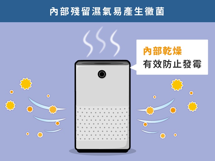 有內部乾燥及遠端操控功能更好