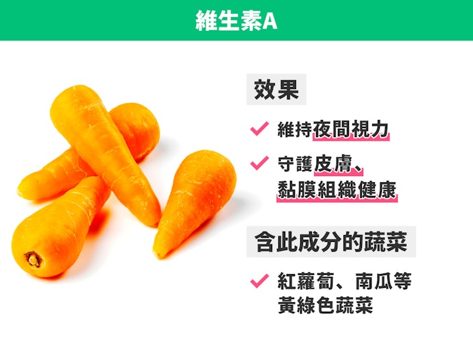 維生素A:維持皮膚與眼睛健康