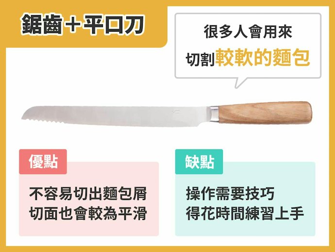 鋸齒+平口兩用刀:不易出屑,能維持切面平滑