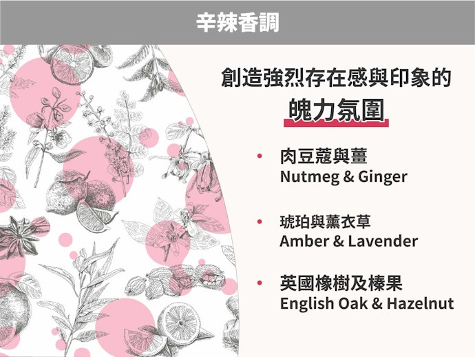 辛辣香調:適用於重要工作或簡報等關鍵之日