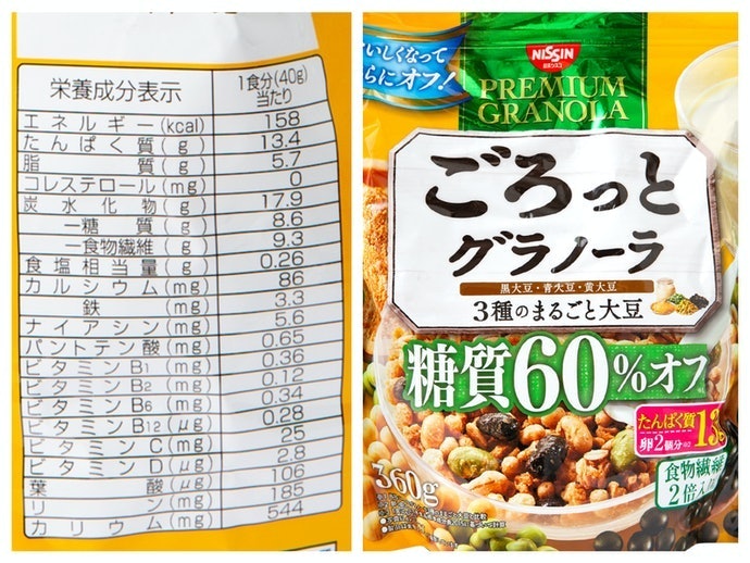 【實測結果】低卡又高營養的「日清cisco 3種大豆早餐麥片 減糖」獲得高分