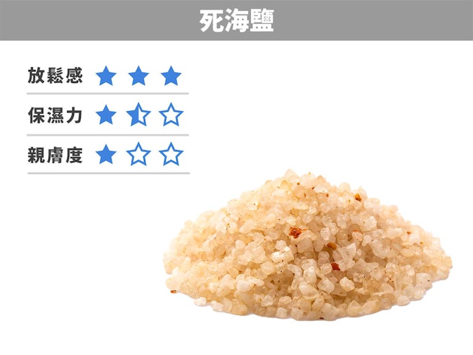 想藉由泡澡發汗以天然鹽為佳,其中的死海鹽最理想