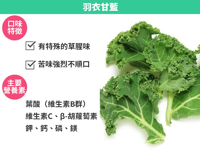 羽衣甘藍:以葉酸為首的維生素、礦物質豐富,但味道比較特殊