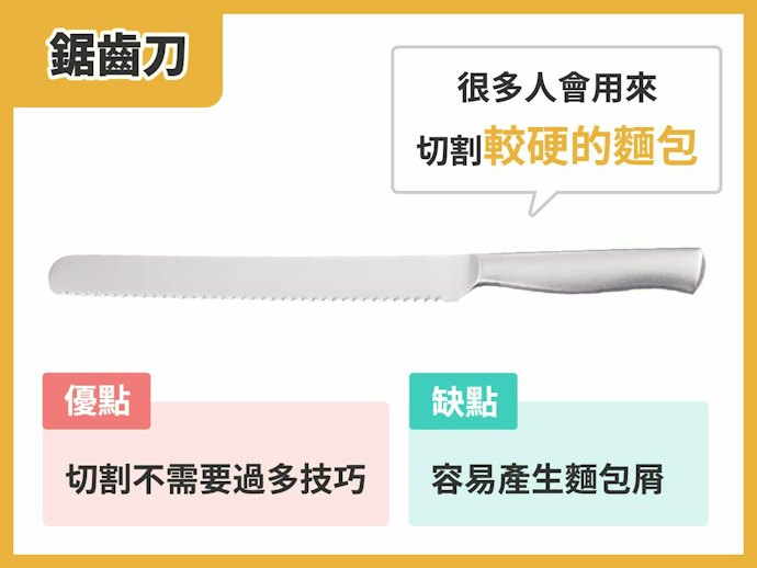 鋸齒形:各種硬度通用的萬能刀