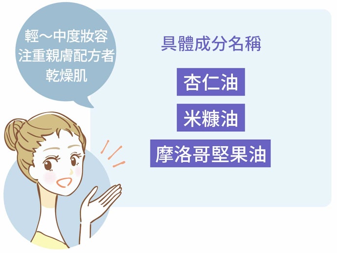 含有「油脂」可消除緊繃感,對肌膚溫和