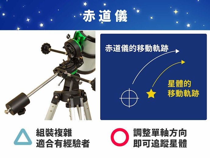 赤道儀:能輕鬆追蹤天體的移動