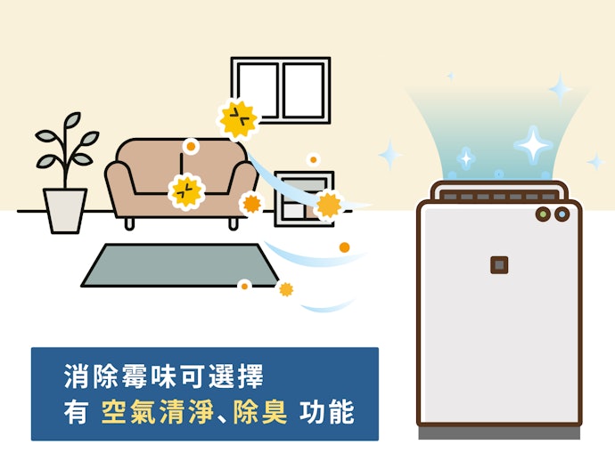 小坪數可搭配空氣清淨功能