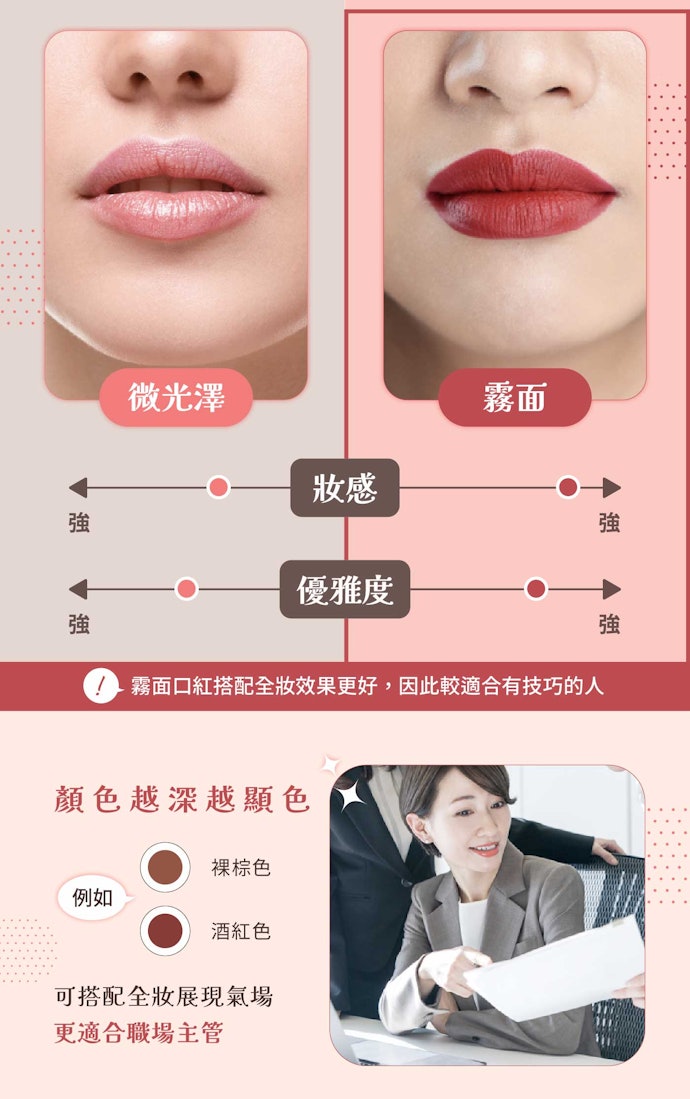 職場展現專業氣場:結合自身膚色,選暗色系霧面口紅