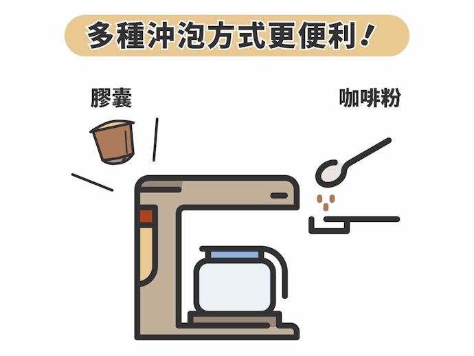 膠囊與咖啡豆通用的款式更加實用