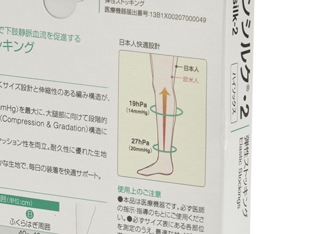 輕微水腫:13~26hPa(10~20mmHg)