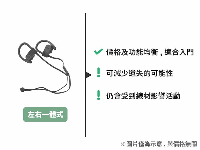 左右一體型:定價便宜,小資也能入手知名品牌