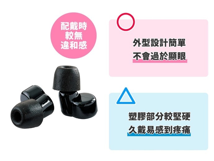 於高分貝工作場合使用耳機耳塞