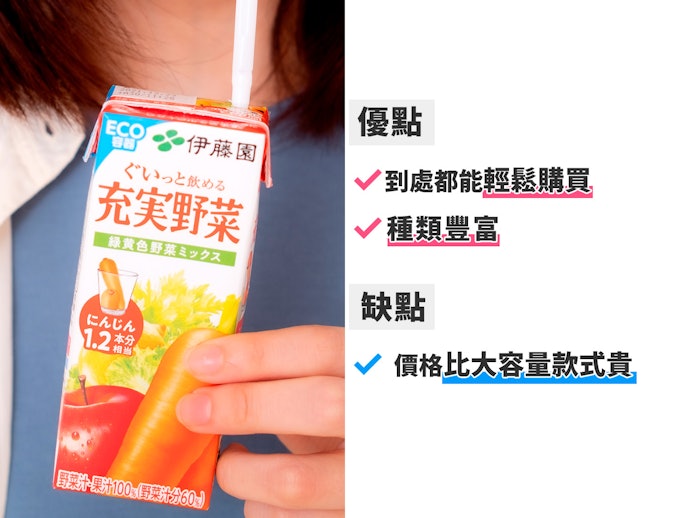 小包裝:方便攜帶、購買管道多