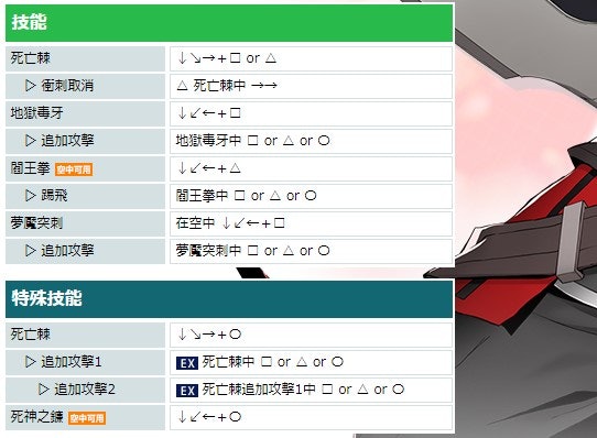 難度較高但連段華麗的「指令輸入式」