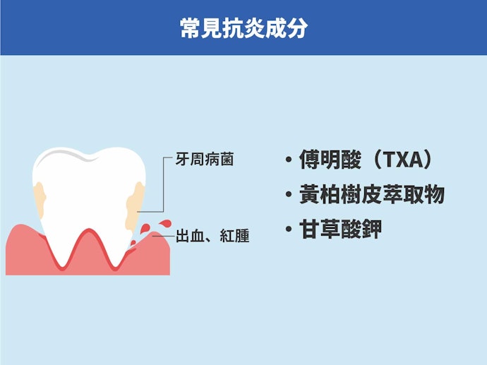 「甘草酸二鉀」等抗炎成分:舒緩牙齦腫痛及出血情況