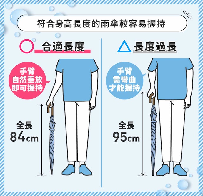 全長90cm左右較符合人體工學