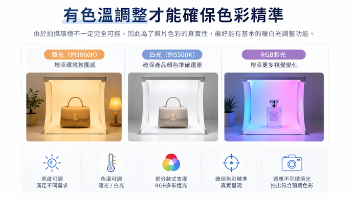 有色溫調整才能確保色彩精準