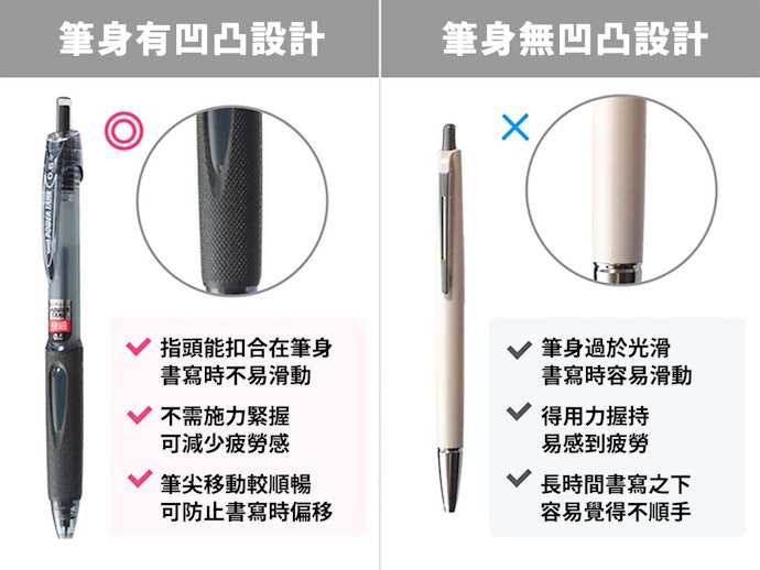 握把有凹凸起伏者較能服貼手指