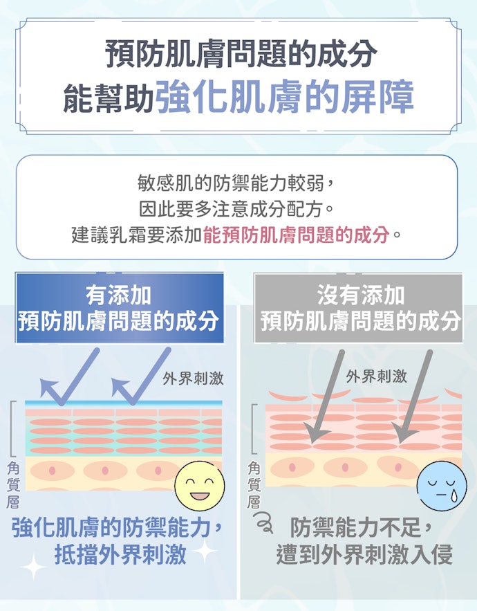 【敏感肌】舒緩修護成分能提供保護力