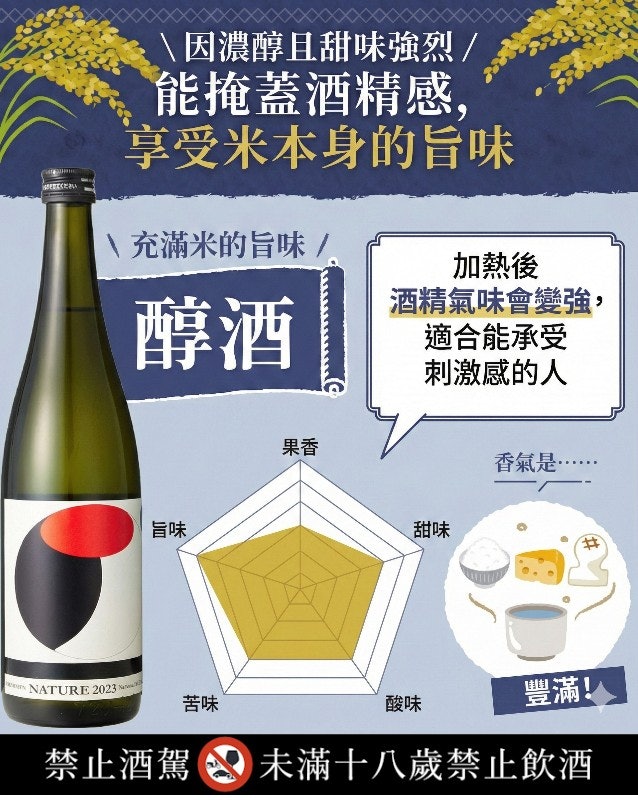 若想溫熱後飲用,推薦風味濃郁的「醇酒」