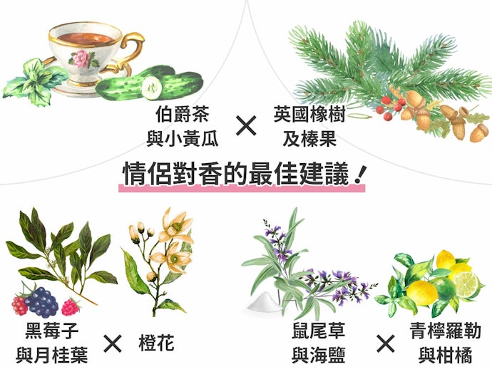 男女對香的最佳基底:伯爵茶與小黃瓜