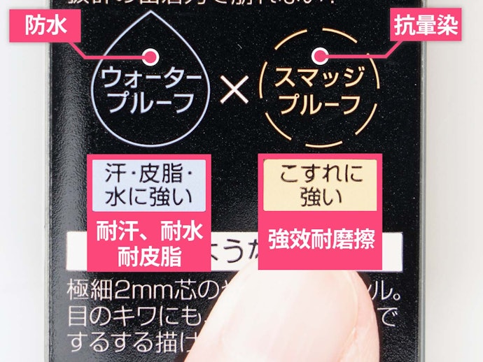 抗暈染:防止皮脂造成之脫妝